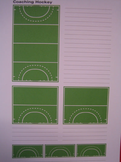 Malik Coachingblock Spielbeobachtung – Ansicht 1