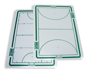 Malik Whiteboard – Ansicht 1