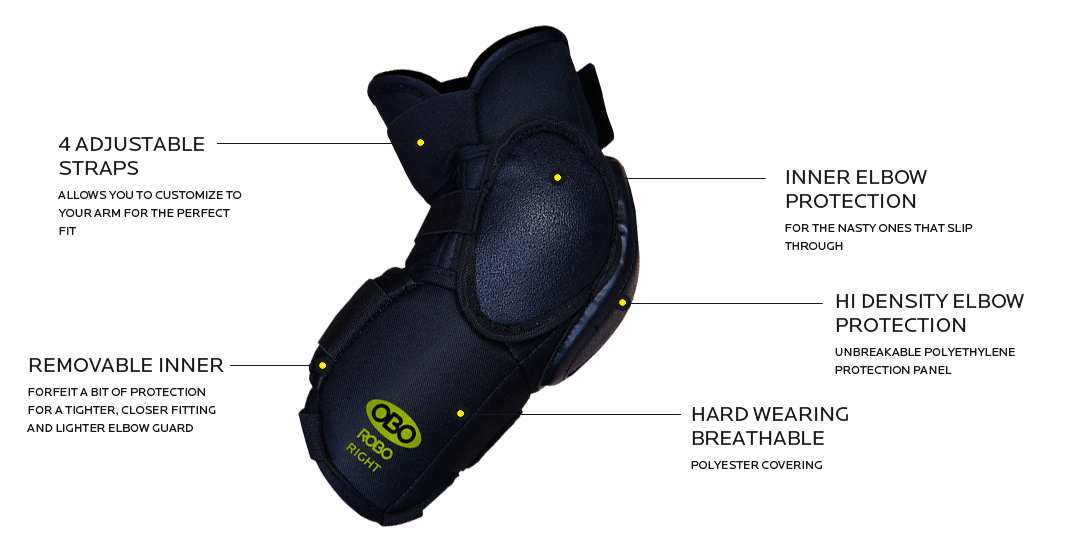 OBO Robo Elbow Guard – Ansicht 2